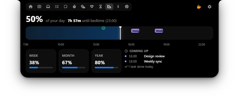 The Day Progress tab in Poni: 50 percent of the day, a timeline with two events and one finished task