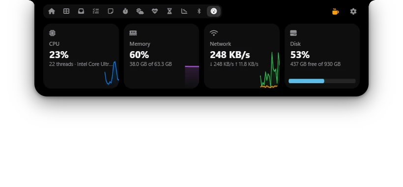 The System tab in Poni: CPU, Memory, Network and Disk cards with graphs